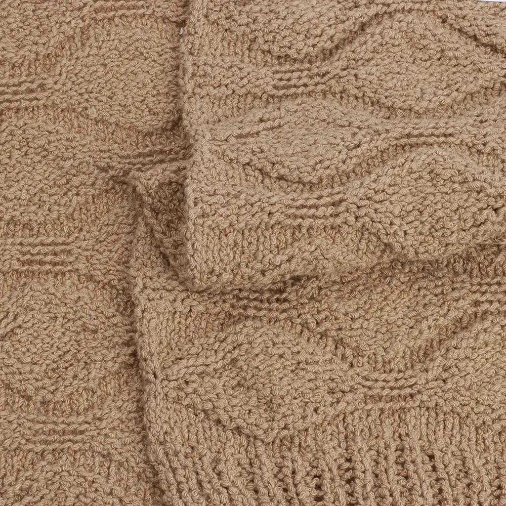China Yarn for Dresses (Cardigan Open) (Sweater),Crop Top Pullover (Sweater) Tubular Tape Yarn Fancy Yarn Nylon Cotton brown color buy from China wholesaler bulk order at wholesale price free worldwide shipping Alibaba