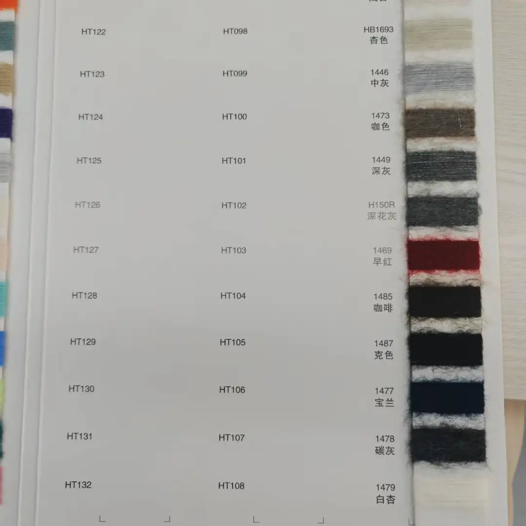 China Yarn for Open Cardigan (Sweater),Full-Zipper Cardigan (Sweater),Half-Zipper Cardigan (Sweater),Shirt Long Sleeve Button (Sweater) Mossy Yarn Fancy Yarn Acrylic Nylon Spandex pink，blue，purple color buy from China wholesaler bulk order at wholesale price free worldwide shipping Alibaba