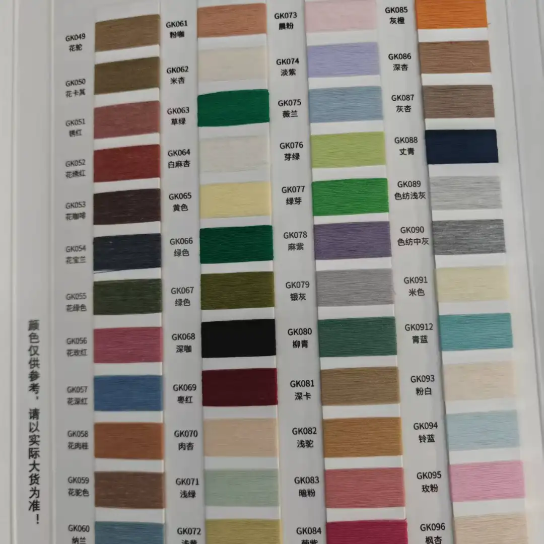 China Yarn for Shirt Half Sleeve Button (Sweater),Shirt Half Sleeve Zipper (Sweater),Knitted Jacket (Sweater) Semi-Worsted Spun Regular Yarn Acrylic Lyocell Linen green color buy from China wholesaler bulk order at wholesale price free worldwide shipping Alibaba