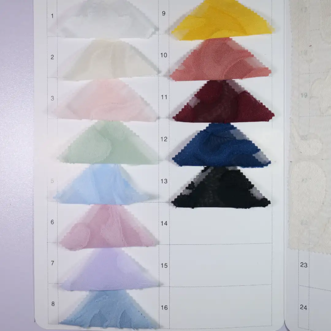 China Fabric for Shirt,Blouse,Crop Top Chiffon Synthetic Woven Fabric Polyester BabyBlue color buy from China wholesaler bulk order at wholesale price free worldwide shipping Alibaba