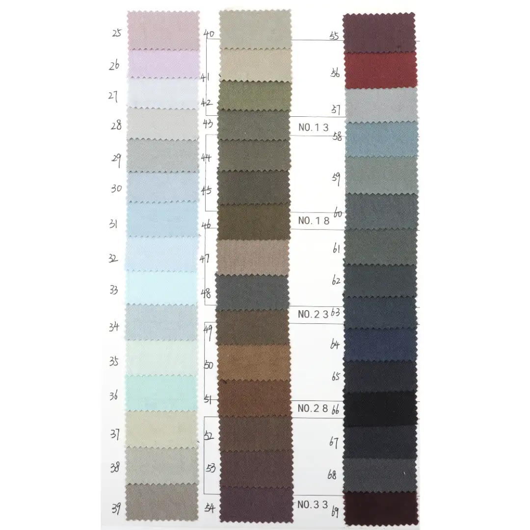 China Fabric for Pants,Denim Jacket,Hoodie Nylon/Cotton Twill Woven Blended Fabric Cotton Nylon Navy Beige Pink Blue color buy from China wholesaler bulk order at wholesale price free worldwide shipping Alibaba