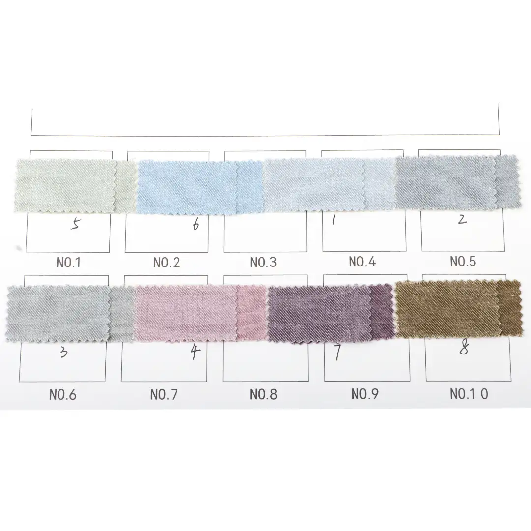 China Fabric for Shirt,Pants,Denim Jacket,Hoodie Cotton Twill Natural Woven Fabric Cotton Purple Blue Pink Grey color buy from China wholesaler bulk order at wholesale price free worldwide shipping Alibaba