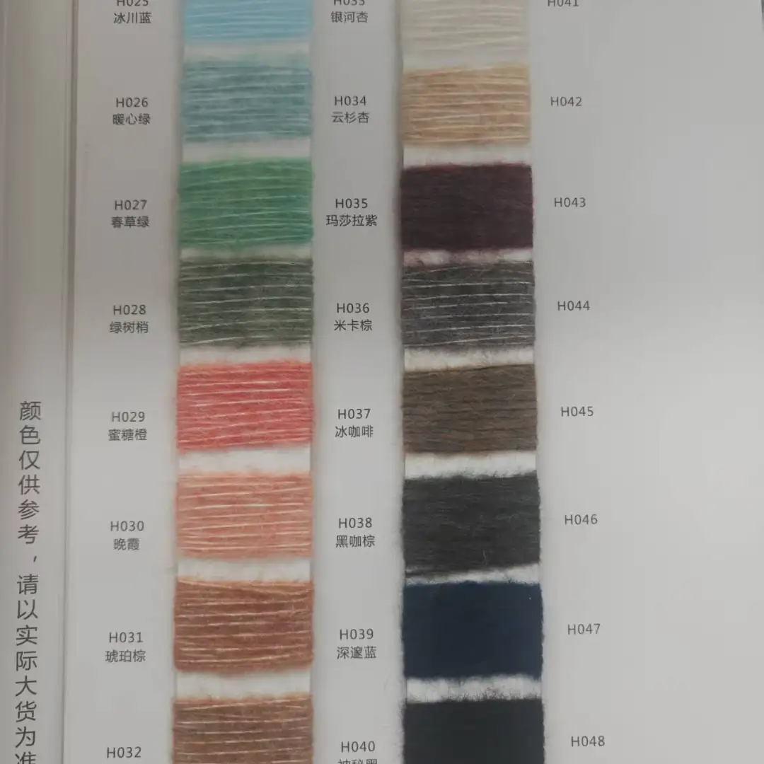 China Yarn for Knitted Jacket (Sweater),Round Neck Pullover (Sweater),Hoodie  (Sweater),Boys Hoodie (Sweater) Mossy Yarn Fancy Yarn Wool Recycled Polyester Polyester blue color buy from China wholesaler bulk order at wholesale price free worldwide shipping Alibaba