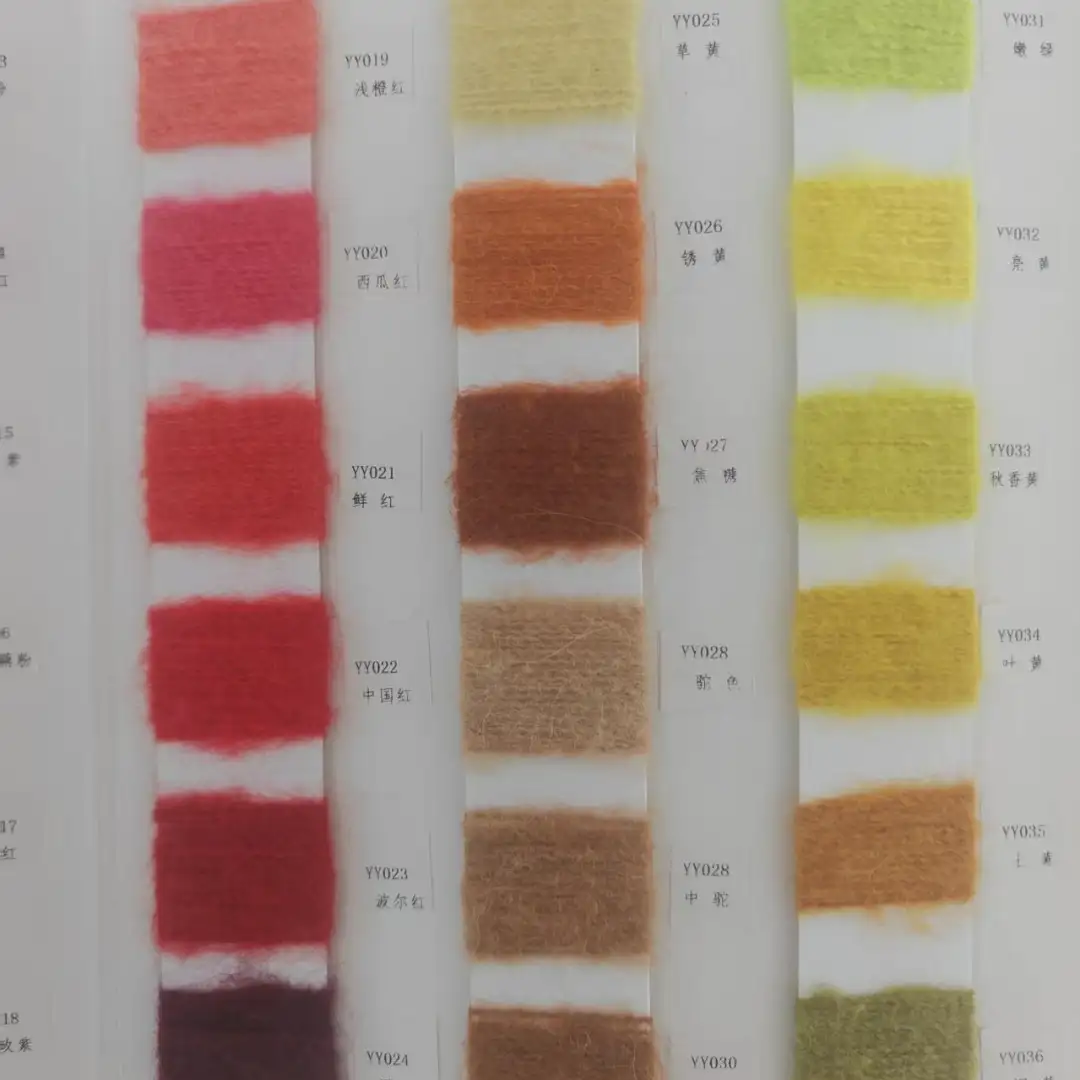 China Yarn for Open Cardigan (Sweater),Full-Zipper Cardigan (Sweater),Half-Zipper Cardigan (Sweater) Mossy Yarn Fancy Yarn Recycled Polyester Nylon Wool Acrylic Alpaca Spandex yellow, blue color buy from China wholesaler bulk order at wholesale price free worldwide shipping Alibaba