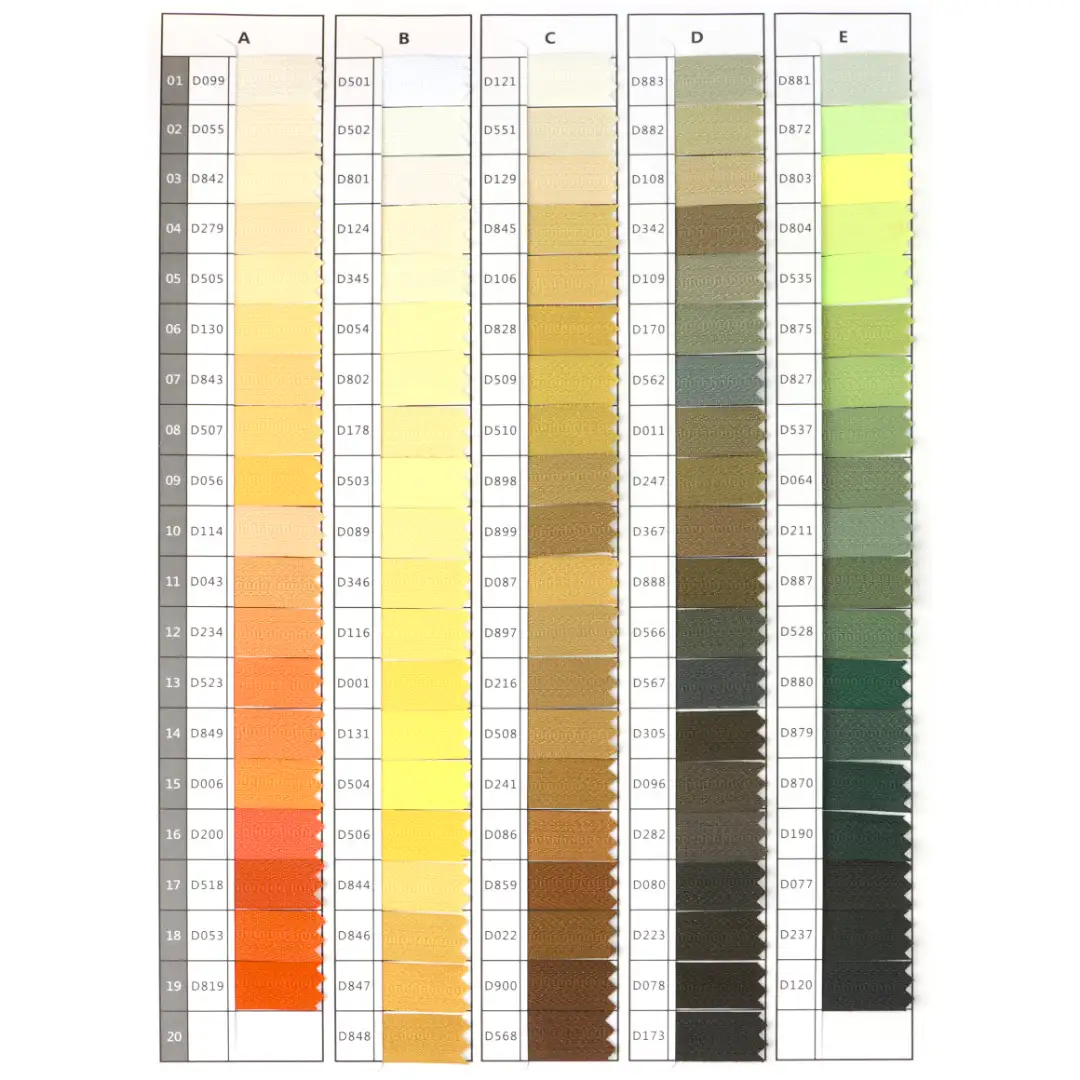 Multicolor Close Plastic Zipper  buy garments accessories in bulk from China wholesaler at wholesale price free worldwide shipping Alibaba
