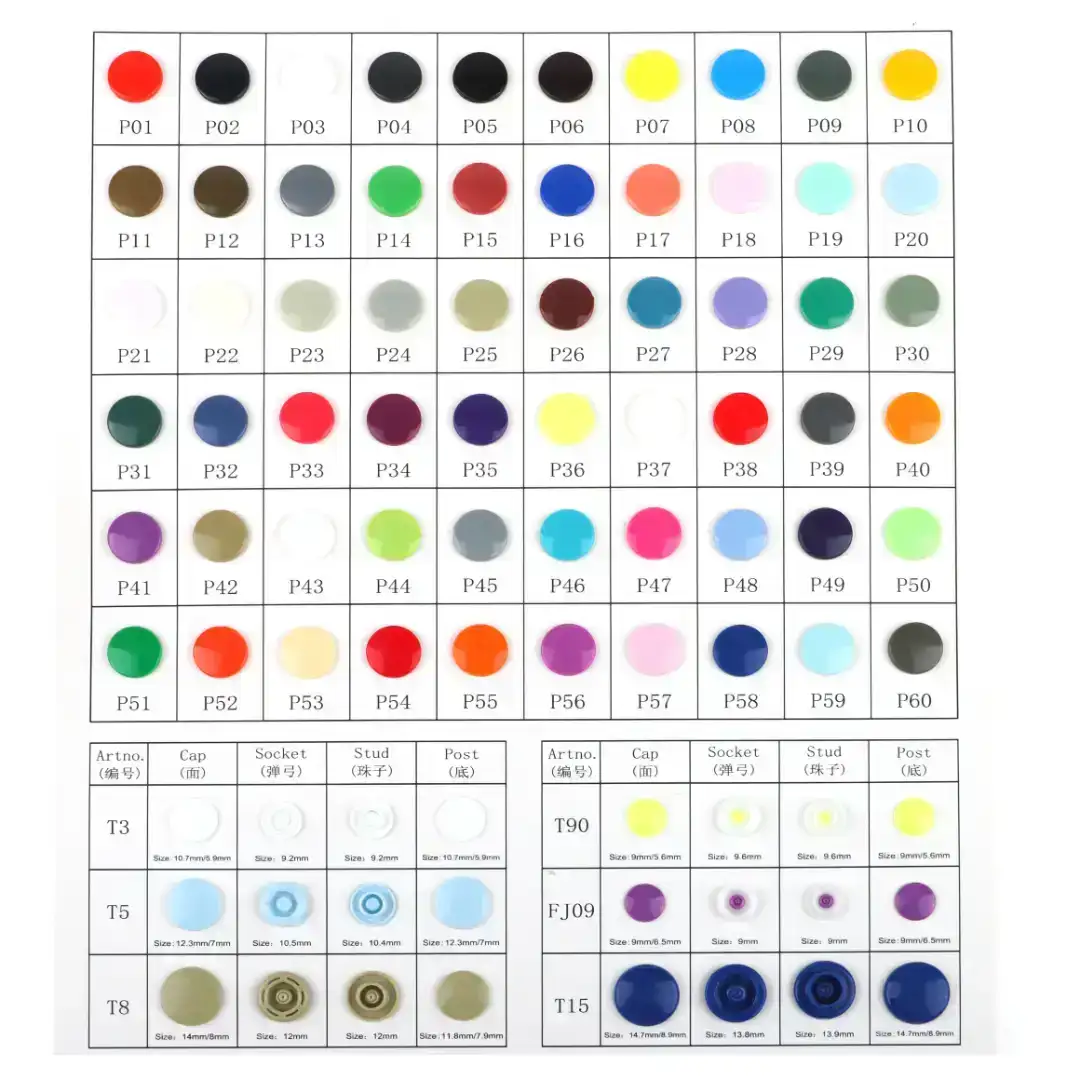 Multicolor 1 holes Plastic Button for Overcoat buy garments accessories in bulk from China wholesaler at wholesale price free worldwide shipping Alibaba