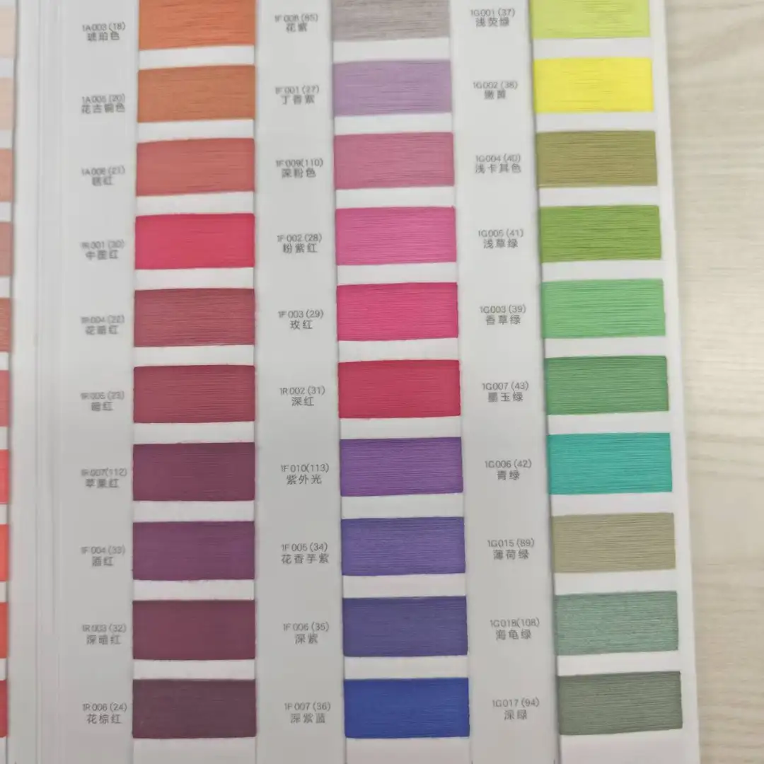 China Yarn for Full-Zipper Cardigan (Sweater),Half-Zipper Cardigan (Sweater),Shirt Long Sleeve Button (Sweater) Core Spun Yarn Regular Yarn Cotton Cashmere pink color buy from China wholesaler bulk order at wholesale price free worldwide shipping Alibaba