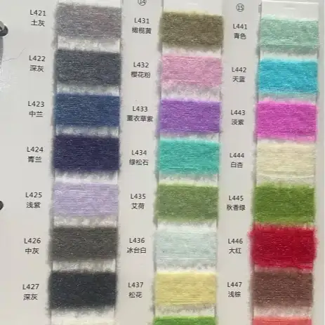 China Yarn for Ladies Vest (Sweater),Men’s Vest (Sweater),Open Cardigan (Sweater),Full-Zipper Cardigan (Sweater),Half-Zipper Cardigan (Sweater),Shirt Long Sleeve Button (Sweater),Shirt Long Sleeve Zipper (Sweater),Round Neck Pullover (Sweater) Mossy Yarn Fancy Yarn Nylon SHALLOW BIUE color buy from China wholesaler bulk order at wholesale price free worldwide shipping Alibaba