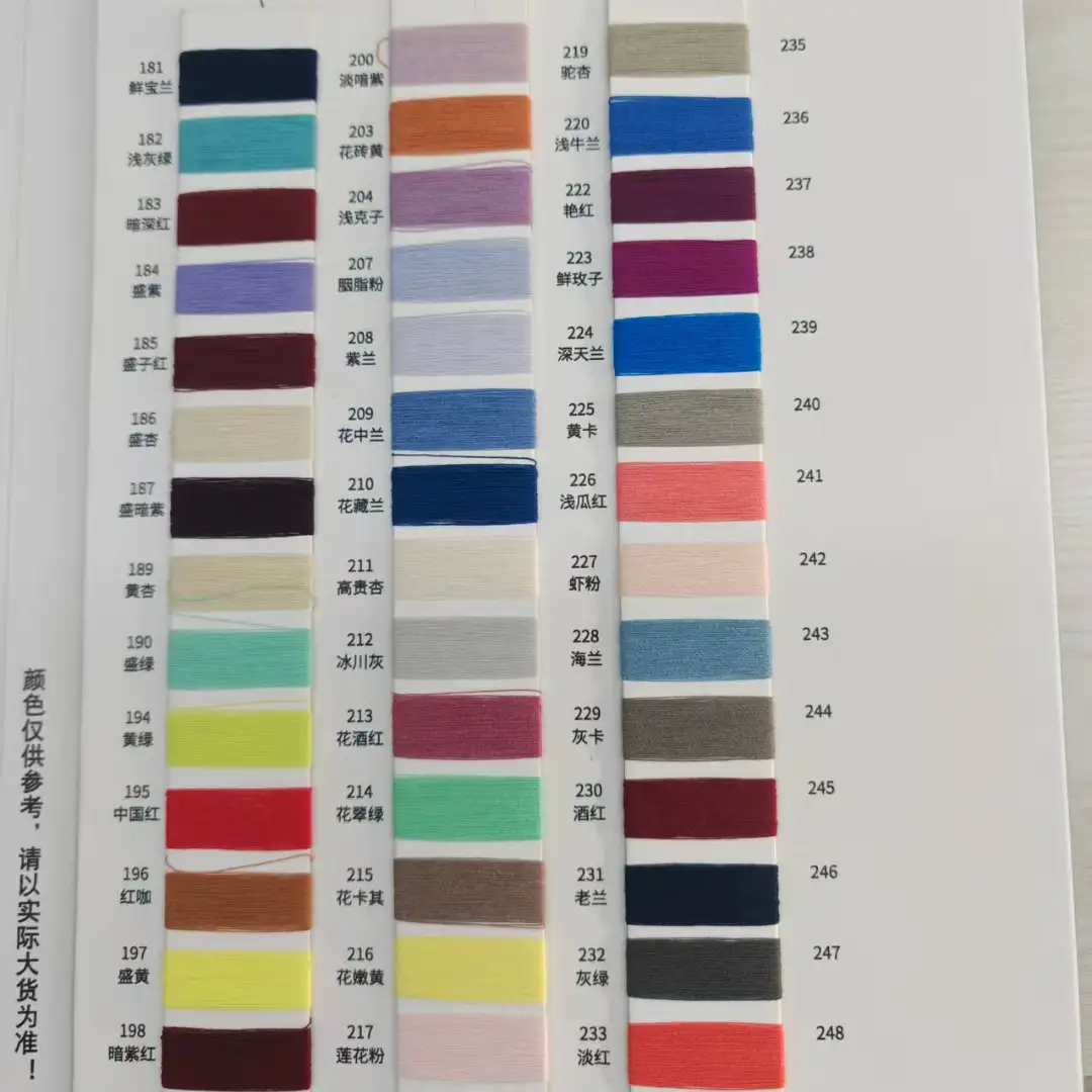 China Yarn for Full-Zipper Cardigan (Sweater),Half-Zipper Cardigan (Sweater),Shirt Long Sleeve Button (Sweater) Semi-Worsted Spun Regular Yarn Recycled Polyester Polyester Lyocell cream-coloured color buy from China wholesaler bulk order at wholesale price free worldwide shipping Alibaba