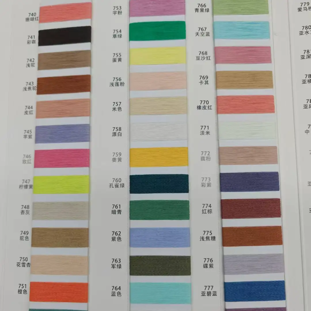 China Yarn for Full-Zipper Cardigan (Sweater),Half-Zipper Cardigan (Sweater),Shirt Long Sleeve Button (Sweater) Semi-Worsted Spun Regular Yarn Polyester Viscose yellow color buy from China wholesaler bulk order at wholesale price free worldwide shipping Alibaba