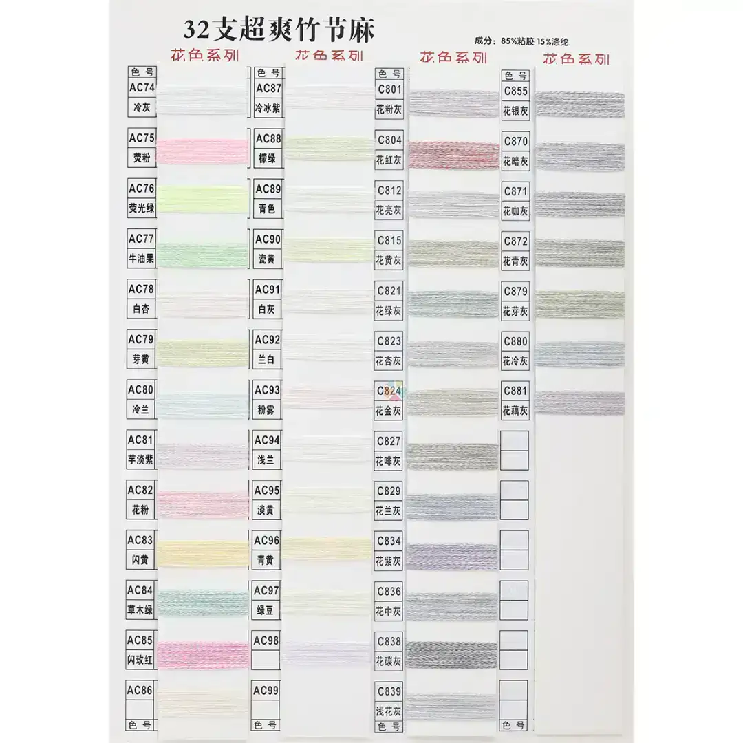 China Yarn for Crop Top Pullover (Sweater),Dresses (Cardigan Open) (Sweater) Functional Yarn Functional Yarn Viscose Polyester blue color buy from China wholesaler bulk order at wholesale price free worldwide shipping Alibaba