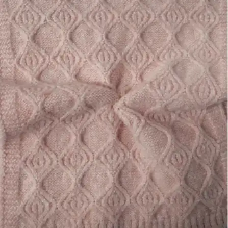China Yarn for Open Cardigan (Sweater),Half-Zipper Cardigan (Sweater),Knitted Jacket (Sweater),Round Neck Pullover (Sweater) Mossy Yarn Fancy Yarn BCI Cotton Acrylic Polyester Spandex Pink color buy from China wholesaler bulk order at wholesale price free worldwide shipping Alibaba