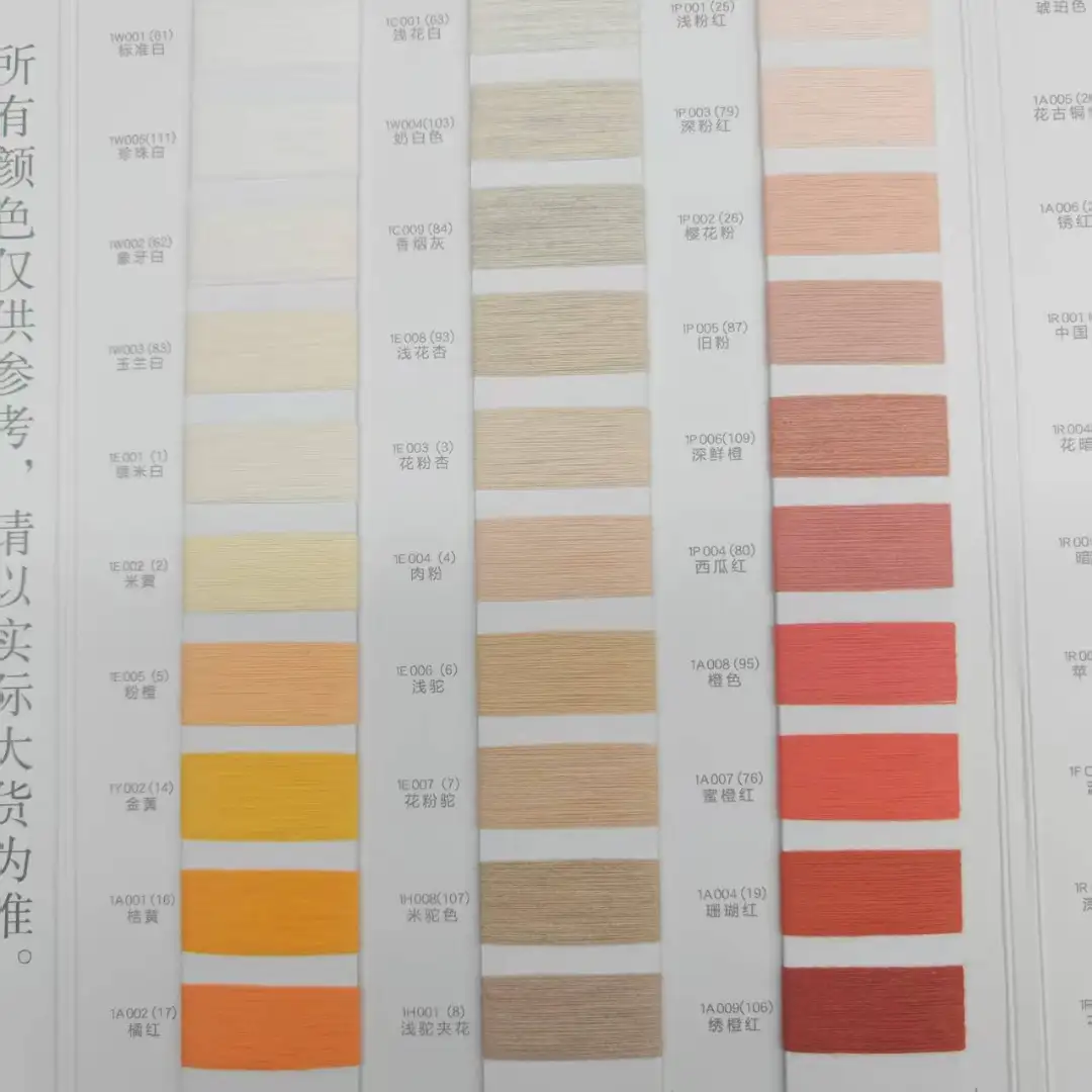 China Yarn for Full-Zipper Cardigan (Sweater),Half-Zipper Cardigan (Sweater),Shirt Long Sleeve Button (Sweater) Core Spun Yarn Regular Yarn Cotton Cashmere pink color buy from China wholesaler bulk order at wholesale price free worldwide shipping Alibaba