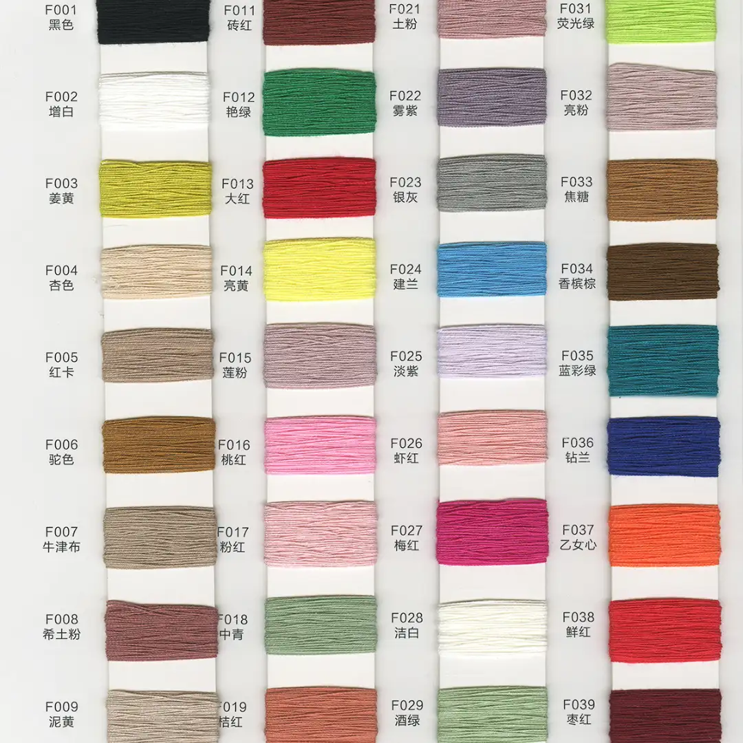 China Yarn  Twisted Yarn Twisted Yarn Acrylic 姜黄 color buy from China wholesaler bulk order at wholesale price free worldwide shipping Alibaba