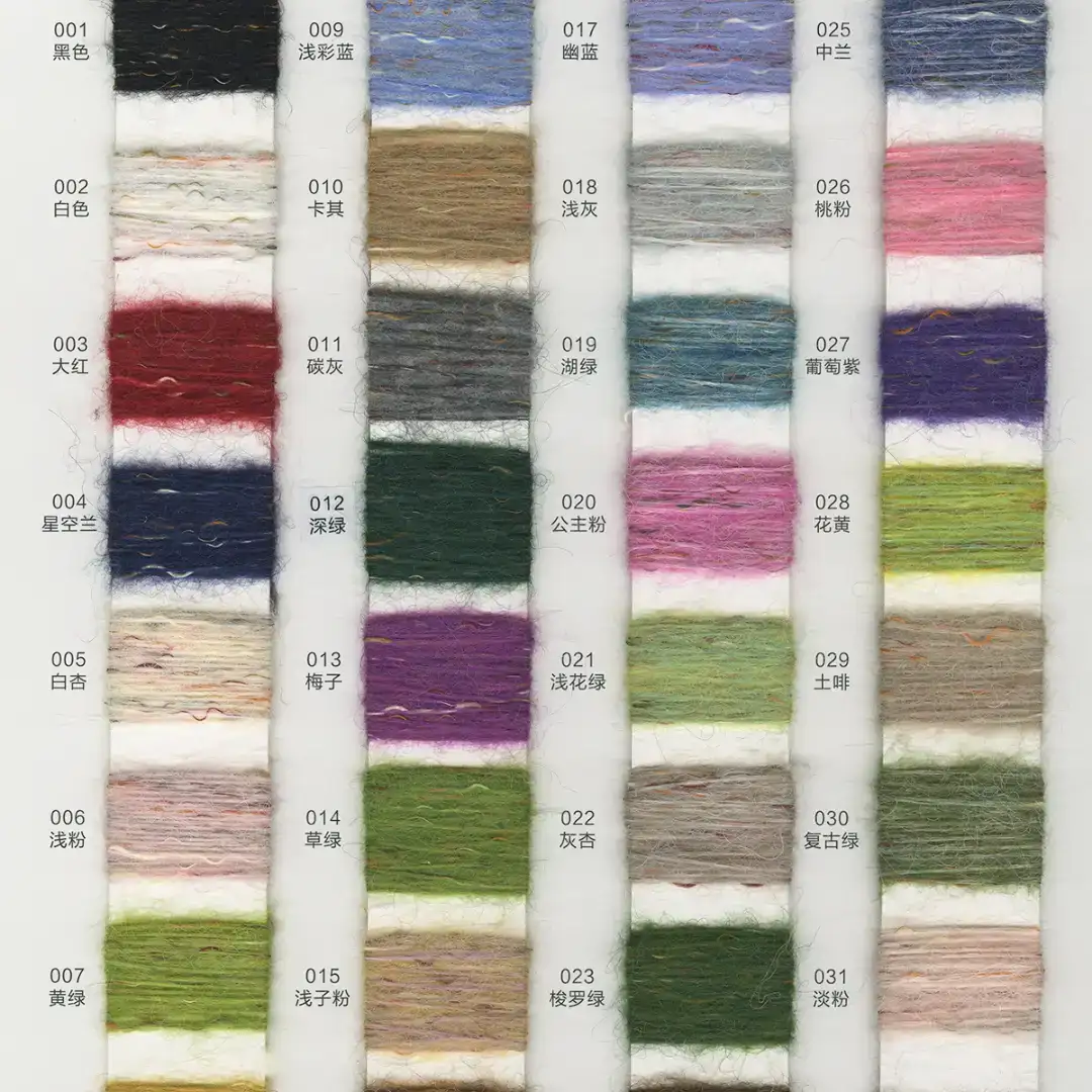 China Yarn for Open Cardigan (Sweater),Round Neck Pullover (Sweater),Crew Neck Pullover (Sweater),Crop Top Pullover (Sweater) Mossy Yarn Fancy Yarn Acrylic Nylon Polyester Wool pink color buy from China wholesaler bulk order at wholesale price free worldwide shipping Alibaba