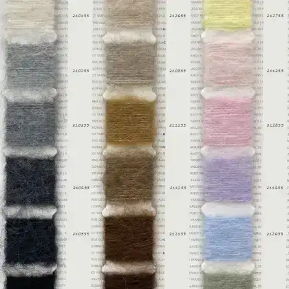 China Yarn for Round Neck Pullover (Sweater),Crew Neck Pullover (Sweater),Crop Top Pullover (Sweater) Mossy Yarn Fancy Yarn Wool Nylon Recycled Polyester 灰色 color buy from China wholesaler bulk order at wholesale price free worldwide shipping Alibaba