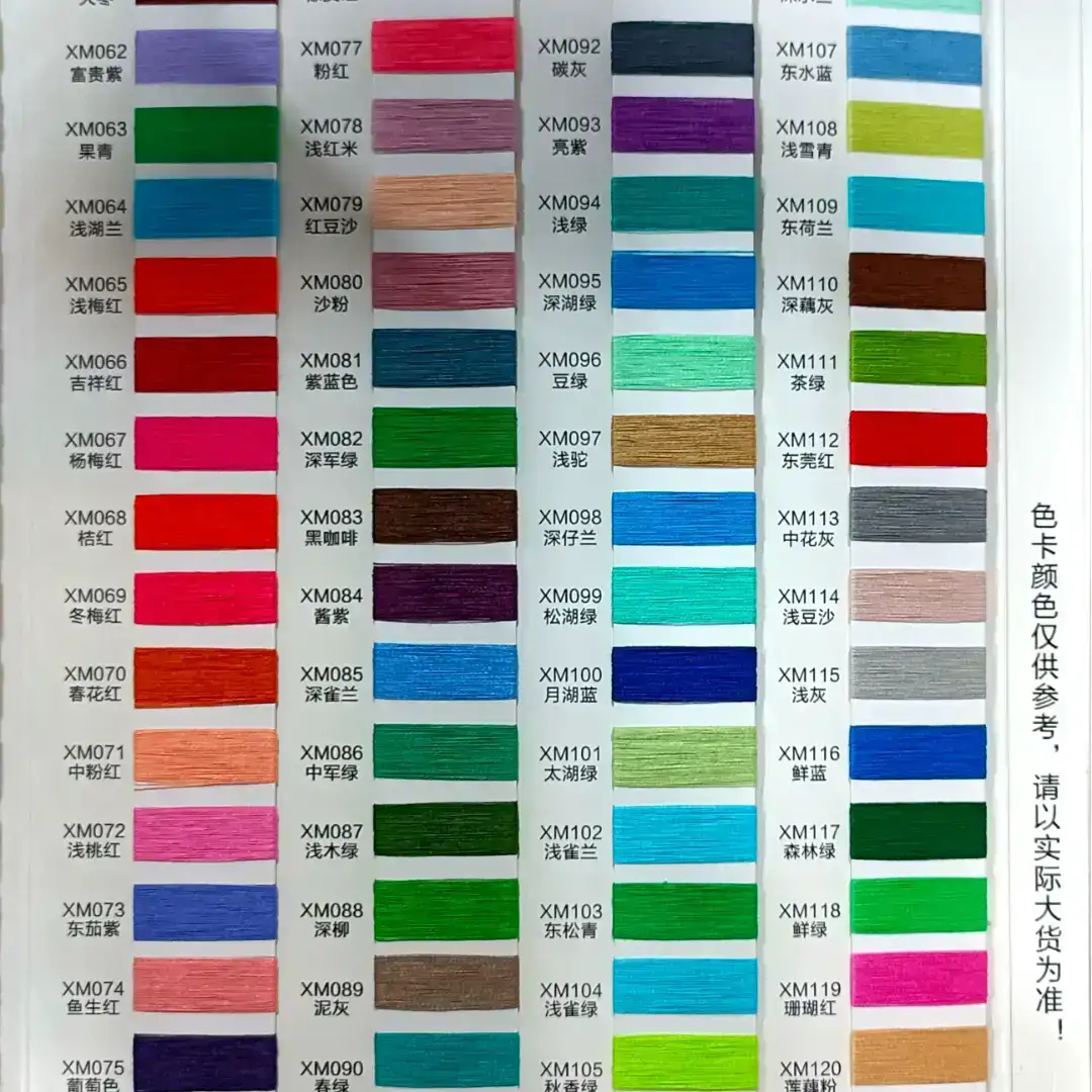 China Yarn for Skirt (Sweater),Square Neck Short Sleeve T-Shirt (Sweater),Polo Cropped Vest (Sweater) POLO,Boys Polo Shirt (Sweater) Cool Touch Functional Yarn Rayon Any color color buy from China wholesaler bulk order at wholesale price free worldwide shipping Alibaba