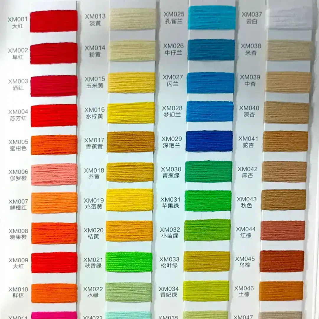 China Yarn for Men’s Vest (Sweater),Open Cardigan (Sweater),Shirt Half Sleeve Button (Sweater),Shirt Half Sleeve Zipper (Sweater),Hoodie  (Sweater),Dresses (Cardigan Open) (Sweater),Skirt (Sweater),Tie-Front Top (Sweater),Single Button Cardigan (Sweater Twisted Yarn Twisted Yarn Cotton Acrylic blue，white，pink，gray color buy from China wholesaler bulk order at wholesale price free worldwide shipping Alibaba