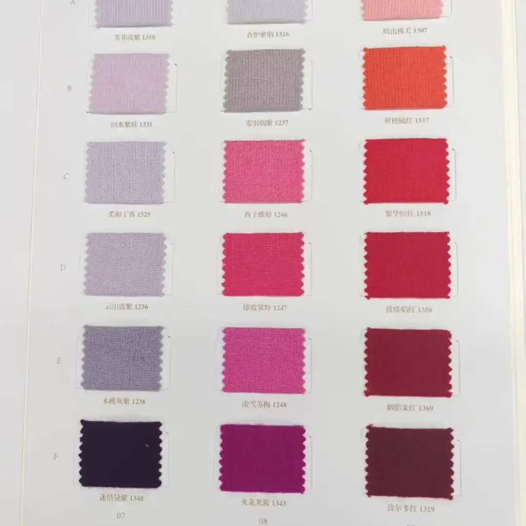 China Yarn for Open Cardigan (Sweater),Full-Zipper Cardigan (Sweater),Half-Zipper Cardigan (Sweater),Shirt Long Sleeve Button (Sweater) Woollen Spun Regular Yarn Cashmere multicolor color buy from China wholesaler bulk order at wholesale price free worldwide shipping Alibaba