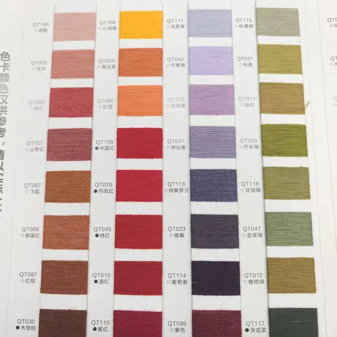 China Yarn for Hoodie,Open Cardigan (Sweater),Half-Zipper Cardigan (Sweater),Round Neck Pullover (Sweater),Crop Top Pullover (Sweater) Core Spun Yarn Regular Yarn Polyester PBT Acrylic Nylon Blue, green, brown. color buy from China wholesaler bulk order at wholesale price free worldwide shipping Alibaba