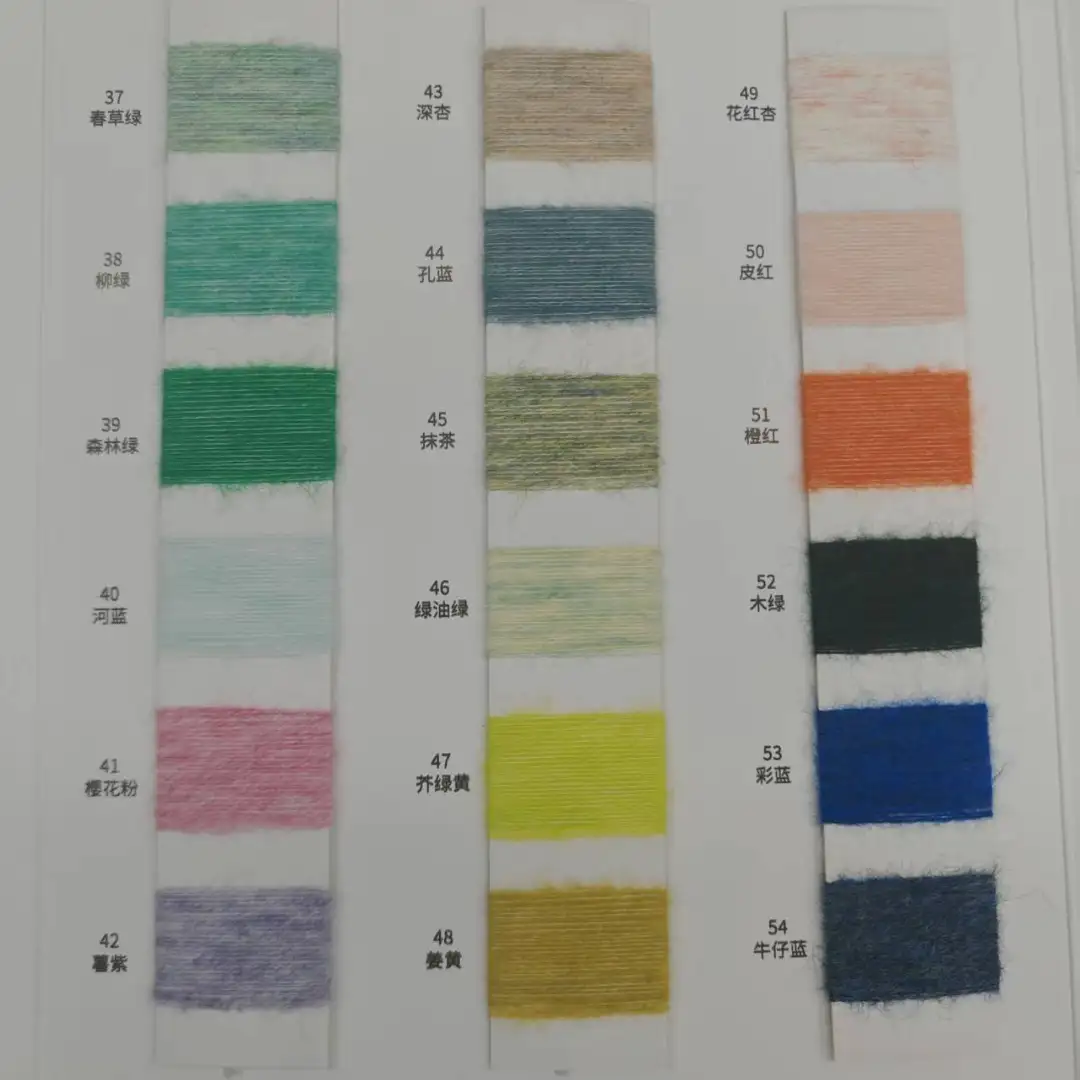 China Yarn for Open Cardigan (Sweater),Half-Zipper Cardigan (Sweater),Shirt Long Sleeve Button (Sweater),Shirt Half Sleeve Button (Sweater) Mossy Yarn Fancy Yarn Recycled Polyester Acrylic Nylon Wool Spandex Pink color buy from China wholesaler bulk order at wholesale price free worldwide shipping Alibaba