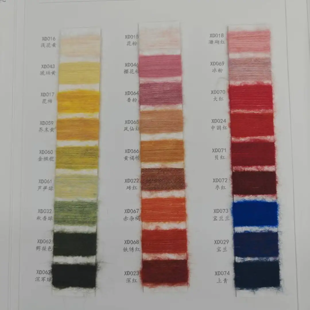 China Yarn for Open Cardigan (Sweater),Half-Zipper Cardigan (Sweater),Shirt Long Sleeve Zipper (Sweater),Crew Neck Pullover (Sweater) Mossy Yarn Fancy Yarn Acrylic Polyester Nylon Wool Spandex multicolor color buy from China wholesaler bulk order at wholesale price free worldwide shipping Alibaba