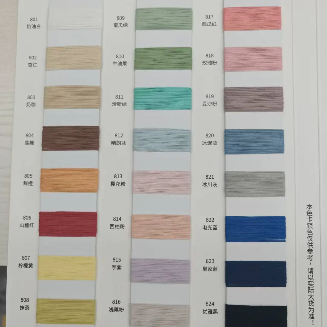 China Yarn for Open Cardigan (Sweater),Shirt Long Sleeve Zipper (Sweater),Shirt Half Sleeve Button (Sweater),Crop Top Pullover (Sweater) Ring Spun Regular Yarn Cotton yellow，Blue，Brown color buy from China wholesaler bulk order at wholesale price free worldwide shipping Alibaba