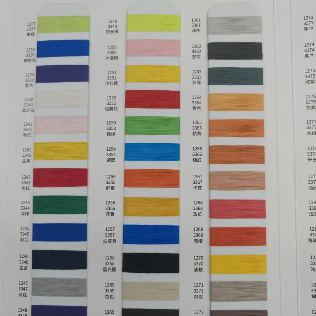 China Yarn for Open Cardigan (Sweater),Shirt Long Sleeve Zipper (Sweater),Crew Neck Pullover (Sweater) Ring Spun Regular Yarn Cotton yellow，green，red color buy from China wholesaler bulk order at wholesale price free worldwide shipping Alibaba