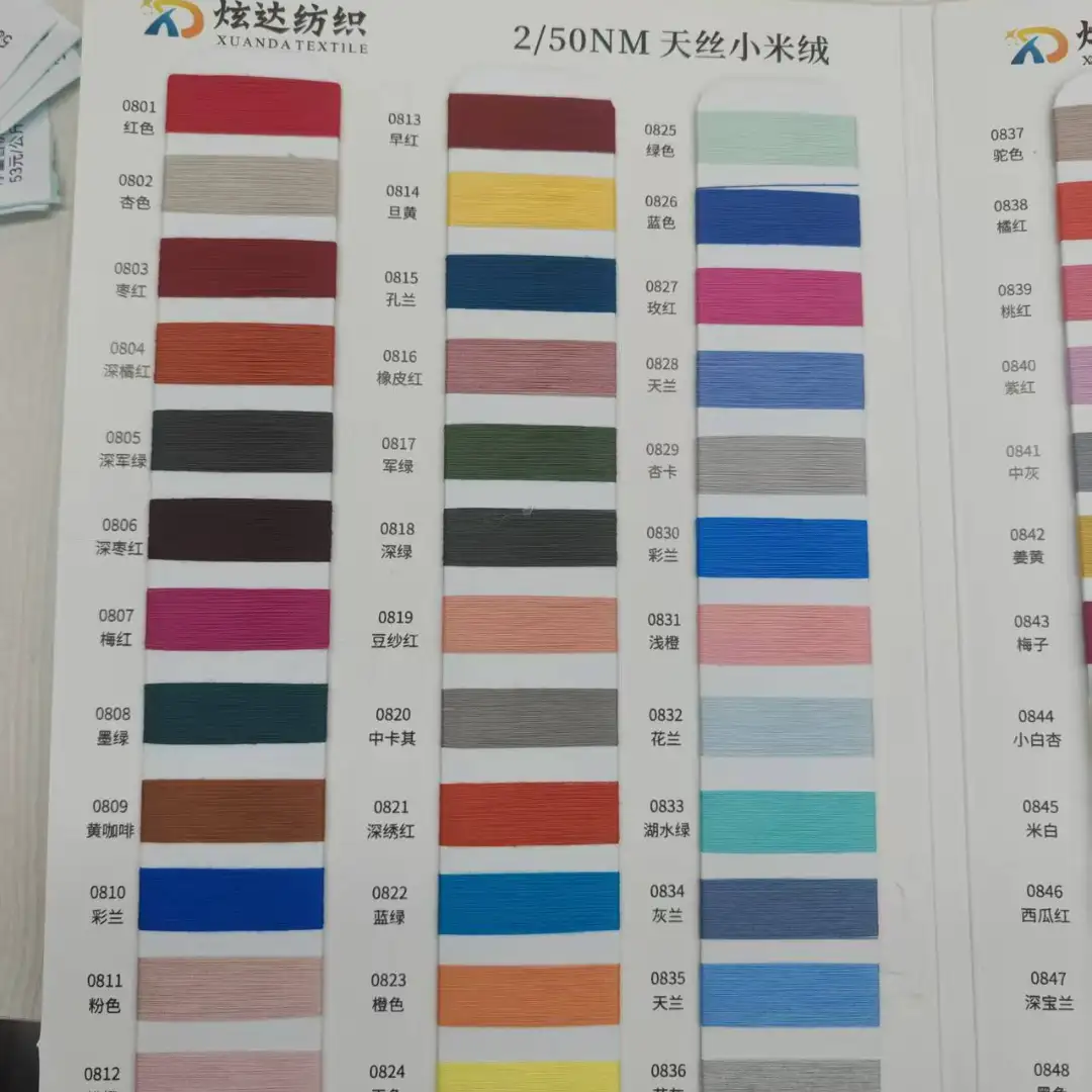 China Yarn for Open Cardigan (Sweater),Shirt Long Sleeve Zipper (Sweater),Shirt Half Sleeve Zipper (Sweater),Crop Top Pullover (Sweater) Core Spun Yarn Regular Yarn Viscose Polyester Nylon Blue color buy from China wholesaler bulk order at wholesale price free worldwide shipping Alibaba