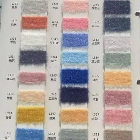 China Yarn for Ladies Vest (Sweater),Men’s Vest (Sweater),Open Cardigan (Sweater),Full-Zipper Cardigan (Sweater),Half-Zipper Cardigan (Sweater),Shirt Long Sleeve Button (Sweater),Shirt Long Sleeve Zipper (Sweater),Round Neck Pullover (Sweater) Mossy Yarn Fancy Yarn Nylon SHALLOW BIUE color buy from China wholesaler bulk order at wholesale price free worldwide shipping Alibaba