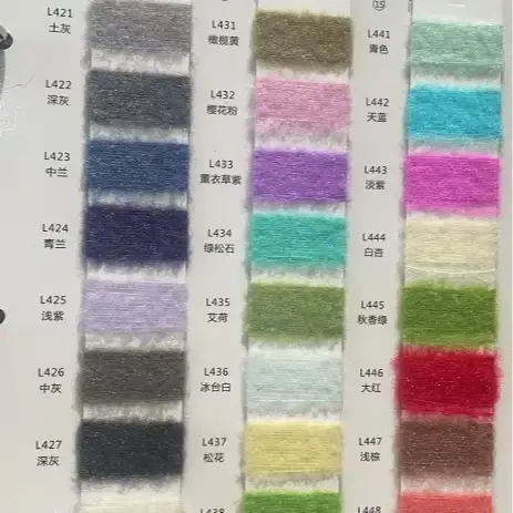 China Yarn for Ladies Vest (Sweater),Men’s Vest (Sweater),Open Cardigan (Sweater),Full-Zipper Cardigan (Sweater),Half-Zipper Cardigan (Sweater),Shirt Long Sleeve Button (Sweater),Shirt Long Sleeve Zipper (Sweater),Shirt Half Sleeve Button (Sweater) Feather Yarn Fancy Yarn Nylon LIGHT PINK color buy from China wholesaler bulk order at wholesale price free worldwide shipping Alibaba