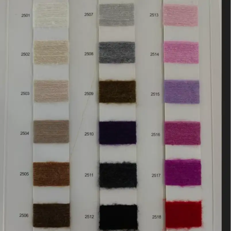 China Yarn for Open Cardigan (Sweater),Full-Zipper Cardigan (Sweater),Half-Zipper Cardigan (Sweater) Mossy Yarn Fancy Yarn Nylon Wool Acrylic Alpaca blue color buy from China wholesaler bulk order at wholesale price free worldwide shipping Alibaba