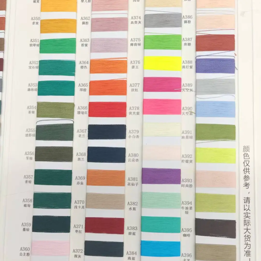 China Yarn for Half-Zipper Cardigan (Sweater),Shirt Long Sleeve Zipper (Sweater),Knitted Jacket (Sweater) Core Spun Yarn Regular Yarn Viscose Polyester purple color buy from China wholesaler bulk order at wholesale price free worldwide shipping Alibaba