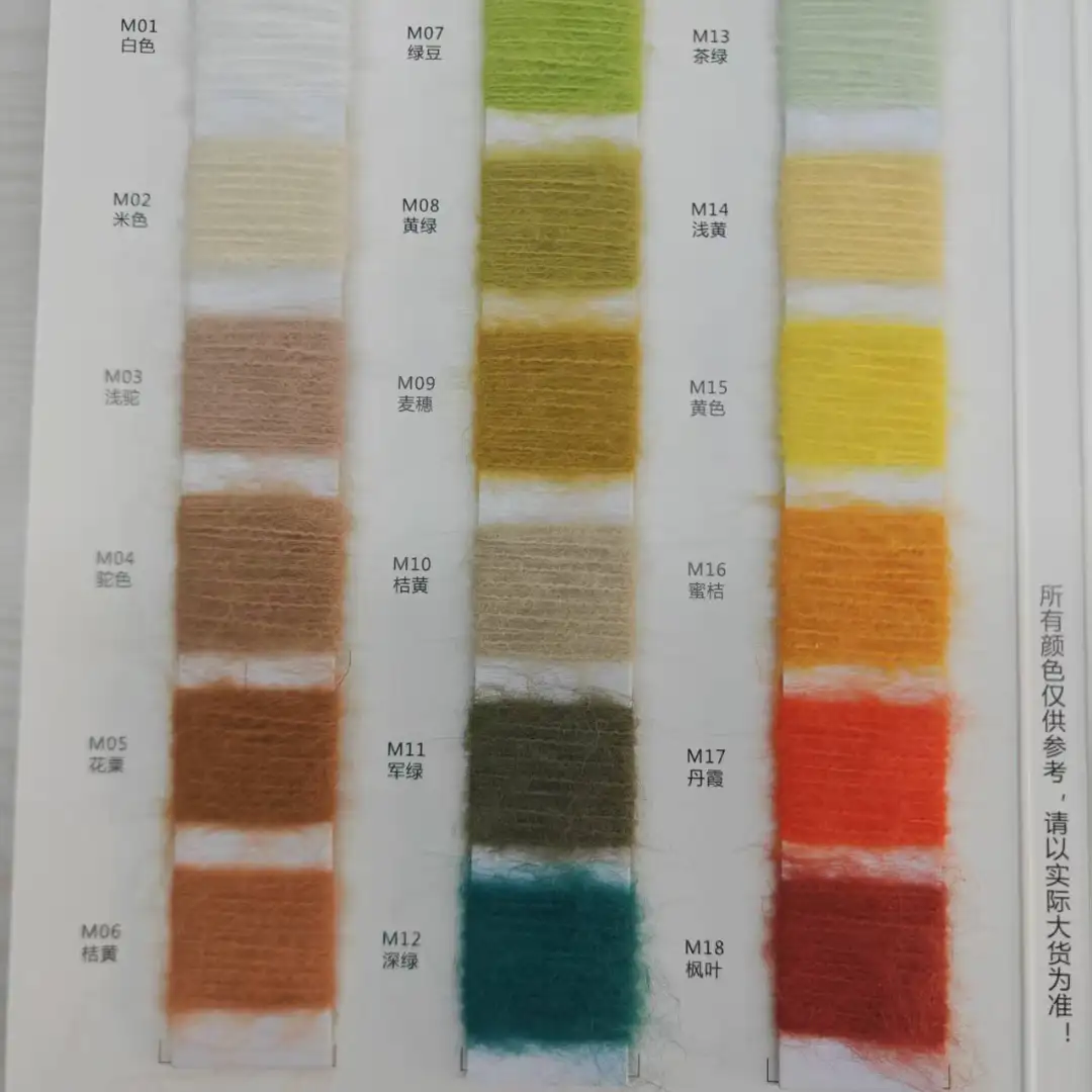 China Yarn for Open Cardigan (Sweater),Full-Zipper Cardigan (Sweater),Half-Zipper Cardigan (Sweater) Mossy Yarn Fancy Yarn Polyester Recycled Polyester blue color buy from China wholesaler bulk order at wholesale price free worldwide shipping Alibaba