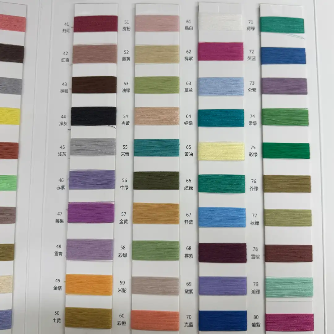 China Yarn for Crop Top Pullover (Sweater),T-shirt (Sweater),Polo T-shirt (Sweater),Dresses (Pullover) (Sweater) Worsted Spun Regular Yarn Rayon Polyester Beige Green Pink color buy from China wholesaler bulk order at wholesale price free worldwide shipping Alibaba