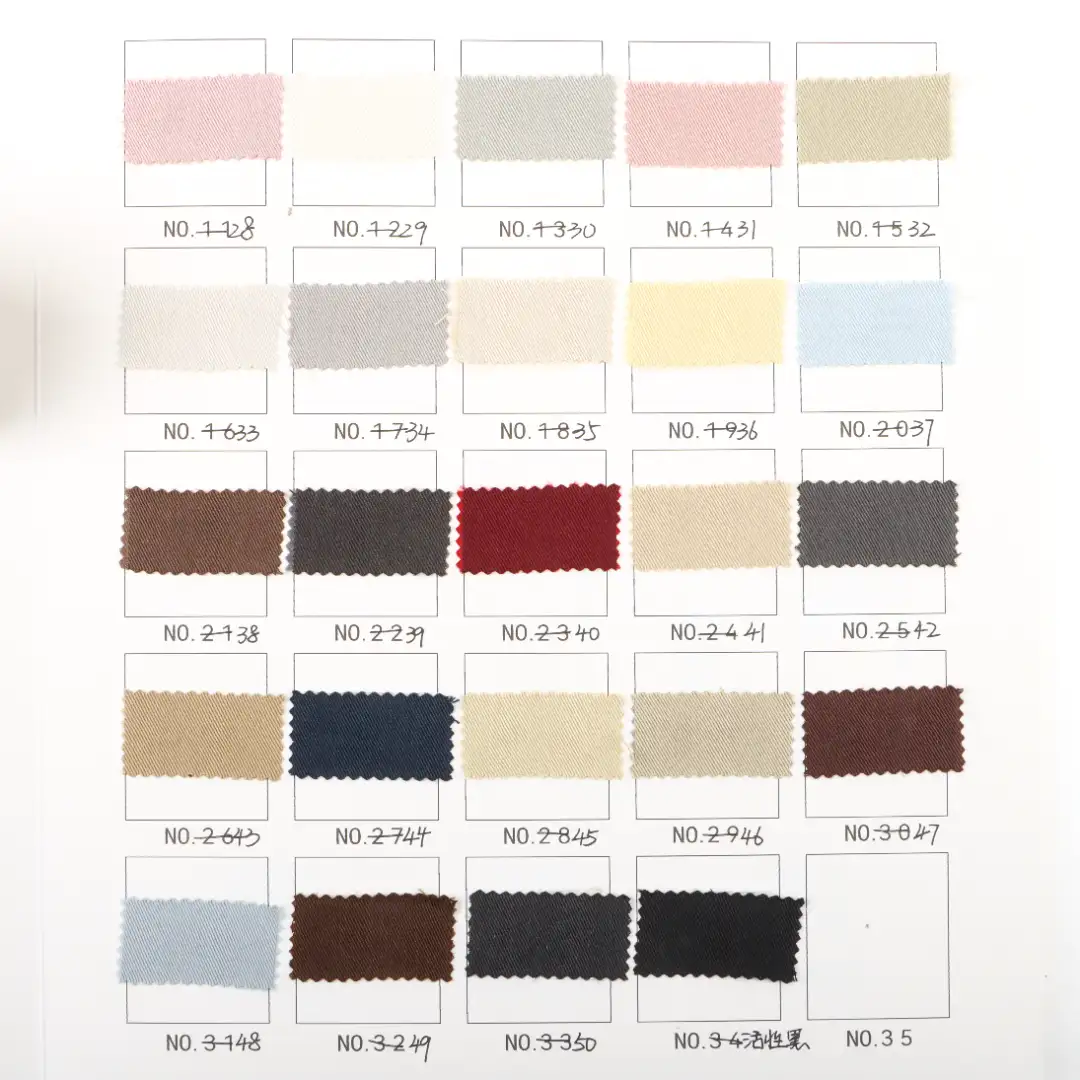 China Fabric for Denim Jacket,Hoodie Nylon/Cotton Twill Woven Blended Fabric Cotton Nylon Brown color buy from China wholesaler bulk order at wholesale price free worldwide shipping Alibaba