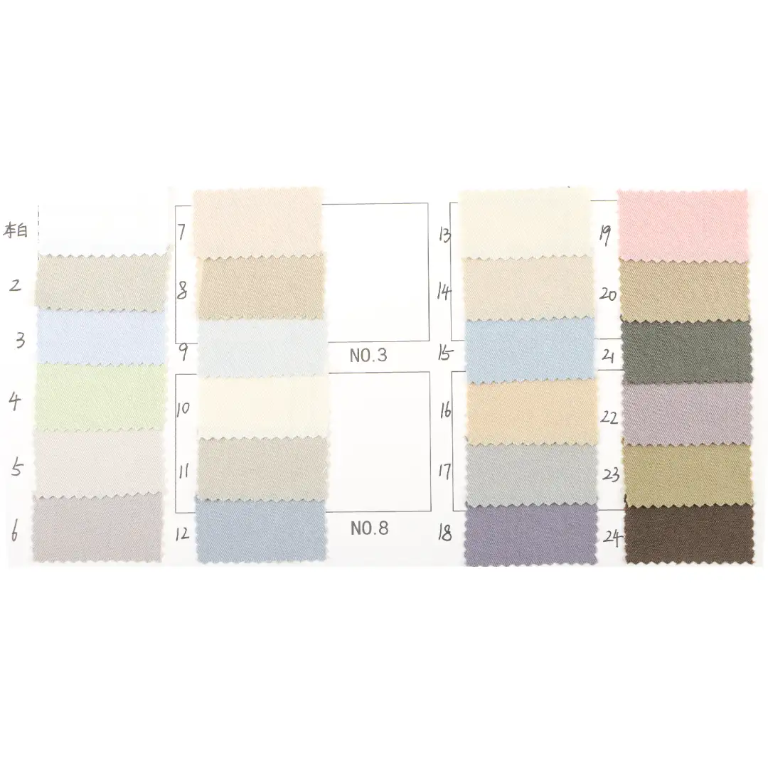 China Fabric for Pants,Denim Jacket,Hoodie,Jeans Nylon/Cotton Twill Woven Blended Fabric Cotton Nylon Charcoal color buy from China wholesaler bulk order at wholesale price free worldwide shipping Alibaba