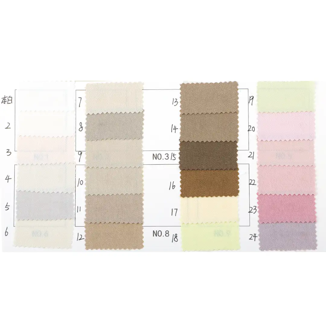 China Fabric for Pants,Denim Jacket,Hoodie Nylon/Cotton Twill Woven Blended Fabric Cotton Nylon Navy Beige Pink Blue color buy from China wholesaler bulk order at wholesale price free worldwide shipping Alibaba