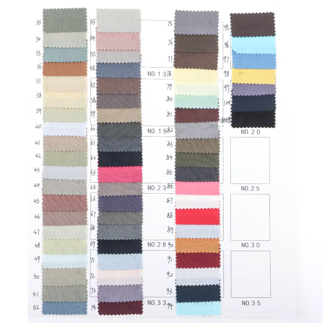 China Fabric for Pants,T-Shirt,Hoodie Nylon/Cotton Plain Woven Blended Fabric Cotton Nylon Green Blue Magenta Red Yellow color buy from China wholesaler bulk order at wholesale price free worldwide shipping Alibaba