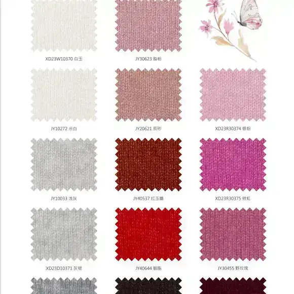China Yarn for Half-Zipper Cardigan (Sweater),Shirt Long Sleeve Button (Sweater),Shirt Long Sleeve Zipper (Sweater),Shirt Half Sleeve Button (Sweater) Mossy Yarn Fancy Yarn Cashmere Tencel polychrome color buy from China wholesaler bulk order at wholesale price free worldwide shipping Alibaba