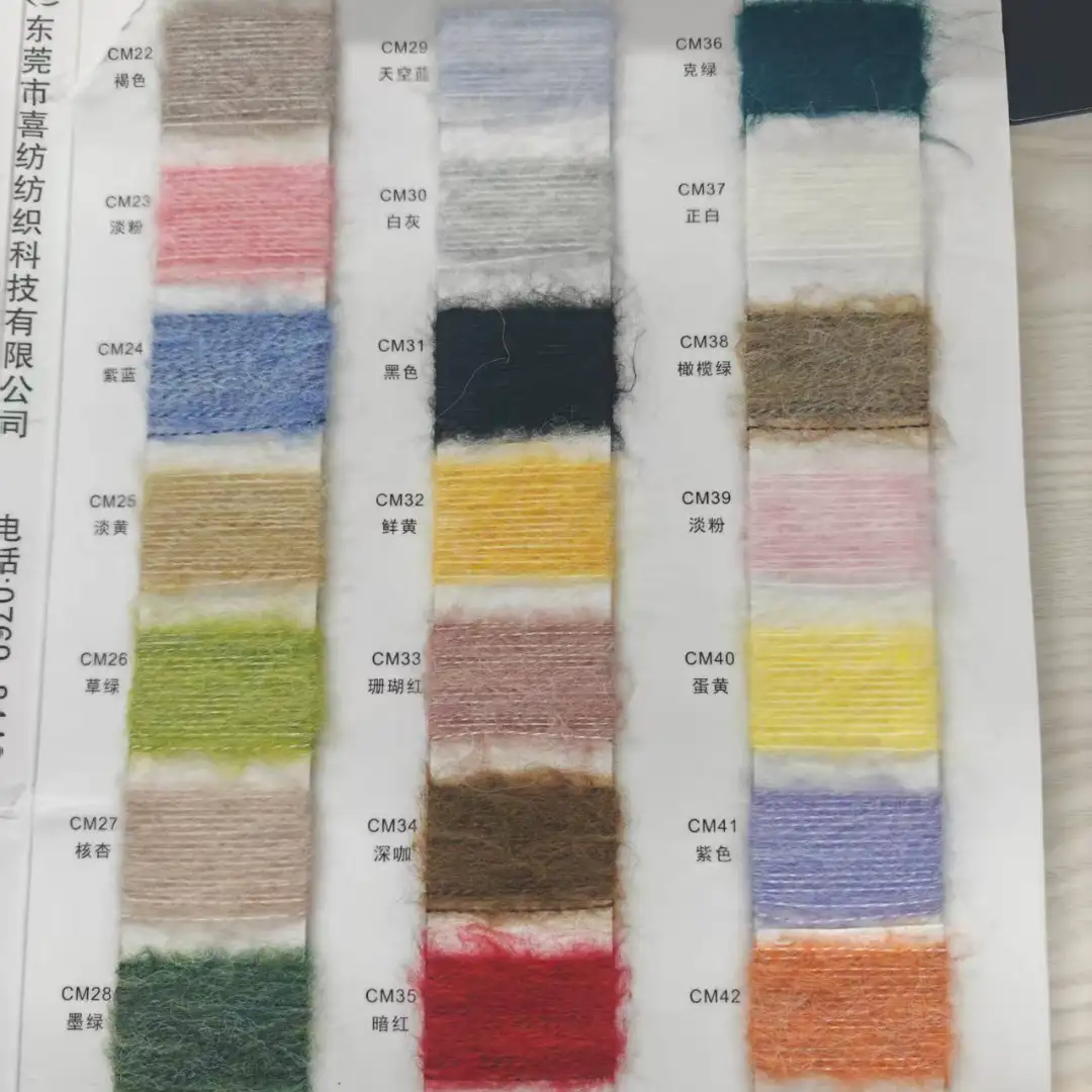 China Yarn for Full-Zipper Cardigan (Sweater),Half-Zipper Cardigan (Sweater),Shirt Long Sleeve Button (Sweater),Shirt Long Sleeve Zipper (Sweater) Mossy Yarn Fancy Yarn Recycled Polyester Acrylic Nylon Wool Spandex Gray color buy from China wholesaler bulk order at wholesale price free worldwide shipping Alibaba