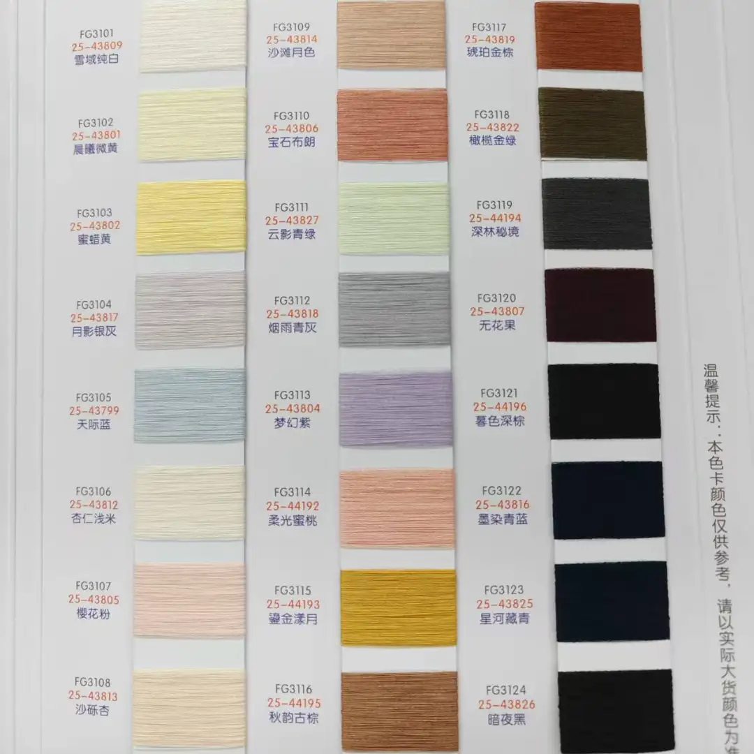 China Yarn for Full-Zipper Cardigan (Sweater),Half-Zipper Cardigan (Sweater),Shirt Long Sleeve Button (Sweater),Shirt Long Sleeve Zipper (Sweater) Linen Spun Regular Yarn Linen Polyester yellow color buy from China wholesaler bulk order at wholesale price free worldwide shipping Alibaba