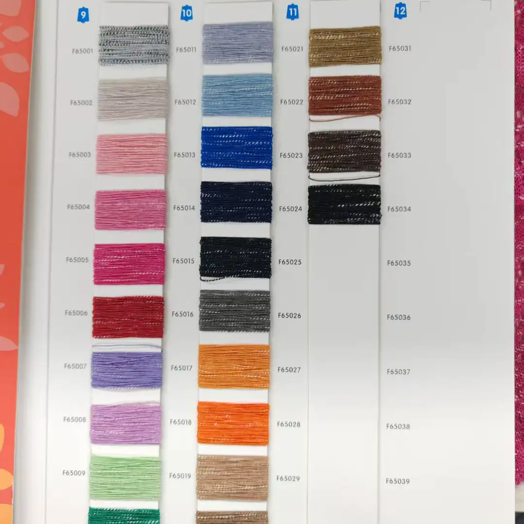 China Yarn for Half-Zipper Cardigan (Sweater),Shirt Long Sleeve Button (Sweater),Shirt Half Sleeve Zipper (Sweater),Knitted Jacket (Sweater) Twisted Yarn Twisted Yarn Viscose Cotton pink color buy from China wholesaler bulk order at wholesale price free worldwide shipping Alibaba