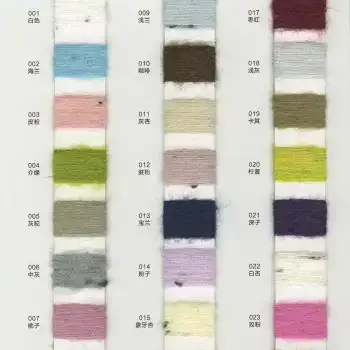 China Yarn for T-Shirt,Open Cardigan (Sweater),Crew Neck Pullover (Sweater),Crop Top Pullover (Sweater) Mossy Yarn Fancy Yarn Acrylic Nylon Polyester Wool blue color buy from China wholesaler bulk order at wholesale price free worldwide shipping Alibaba