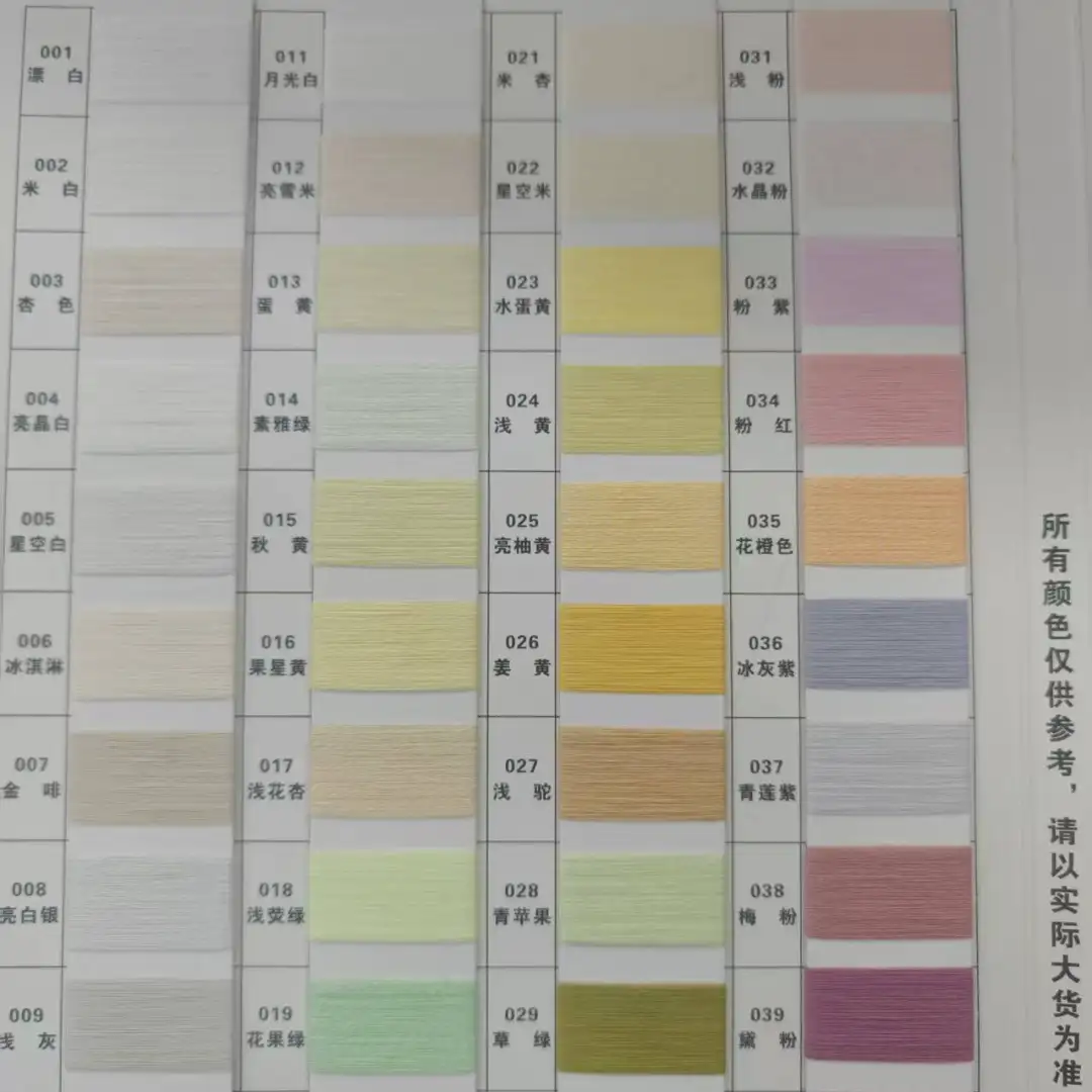 China Yarn for Ladies Vest (Sweater),Half-Zipper Cardigan (Sweater),Crop Top Pullover (Sweater),T-shirt (Sweater),Polo T-shirt (Sweater),Dresses (Pullover) (Sweater) Semi-Worsted Spun Regular Yarn Rayon Polyester Linen Gray color buy from China wholesaler bulk order at wholesale price free worldwide shipping Alibaba