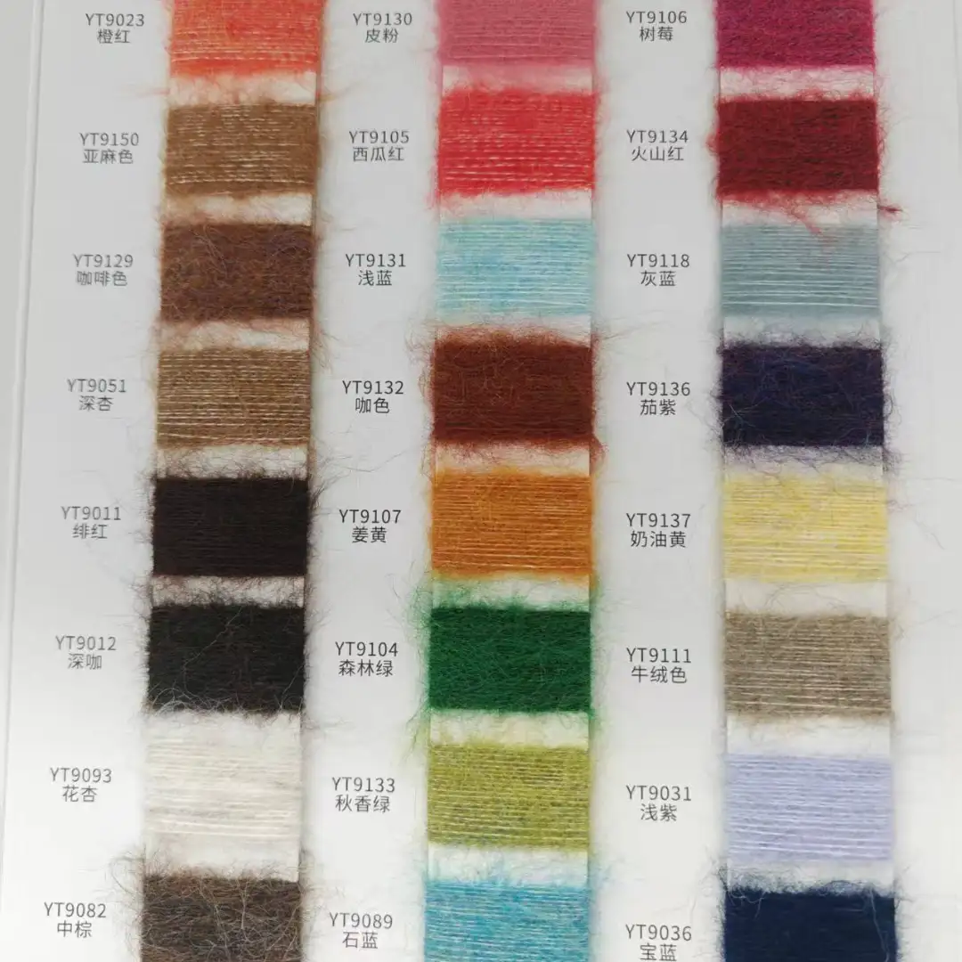 China Yarn for Knitted Jacket (Sweater),Round Neck Pullover (Sweater),Hoodie  (Sweater),Dresses (Pullover) (Sweater),Roll Neck Jumper (Sweater) Mossy Yarn Fancy Yarn Wool Nylon Recycled Polyester Polyester Spandex blue，brown color buy from China wholesaler bulk order at wholesale price free worldwide shipping Alibaba