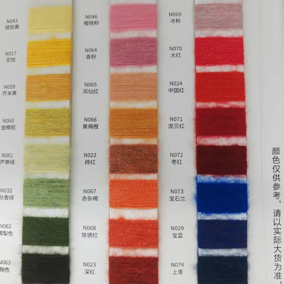 China Yarn for Ladies Vest (Sweater),Open Cardigan (Sweater),Hoodie  (Sweater),Knitted Leggings (Sweater),Men's Pants (Sweater) Mossy Yarn Fancy Yarn Wool Acrylic Polyester Nylon Spandex white+brown+deep blue color buy from China wholesaler bulk order at wholesale price free worldwide shipping Alibaba