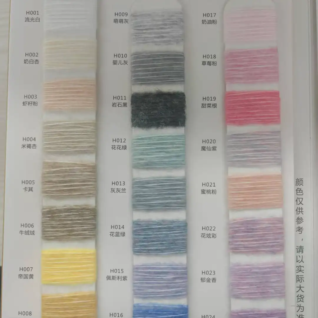 China Yarn for Knitted Jacket (Sweater),Round Neck Pullover (Sweater),Hoodie  (Sweater),Boys Hoodie (Sweater) Mossy Yarn Fancy Yarn Wool Recycled Polyester Polyester blue color buy from China wholesaler bulk order at wholesale price free worldwide shipping Alibaba