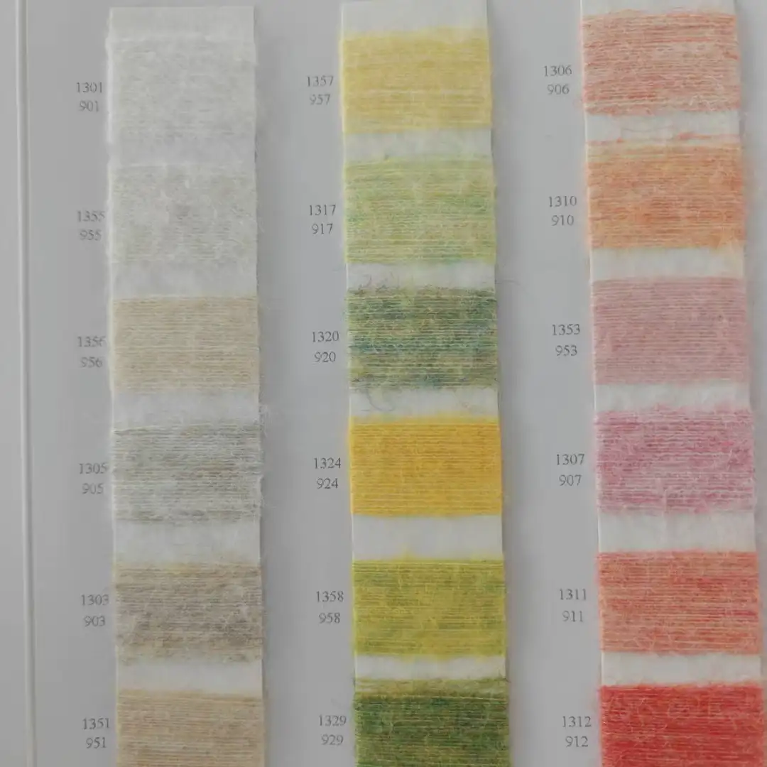 China Yarn for Open Cardigan (Sweater),Full-Zipper Cardigan (Sweater),Half-Zipper Cardigan (Sweater),Shirt Long Sleeve Button (Sweater) Mossy Yarn Fancy Yarn Recycled Polyester Wool Nylon pink，blue color buy from China wholesaler bulk order at wholesale price free worldwide shipping Alibaba