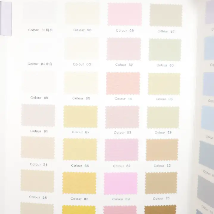 China Fabric for Shirt,Skirt Twill Woven Blended Fabric Cotton Polyamide black color buy from China wholesaler bulk order at wholesale price free worldwide shipping Alibaba